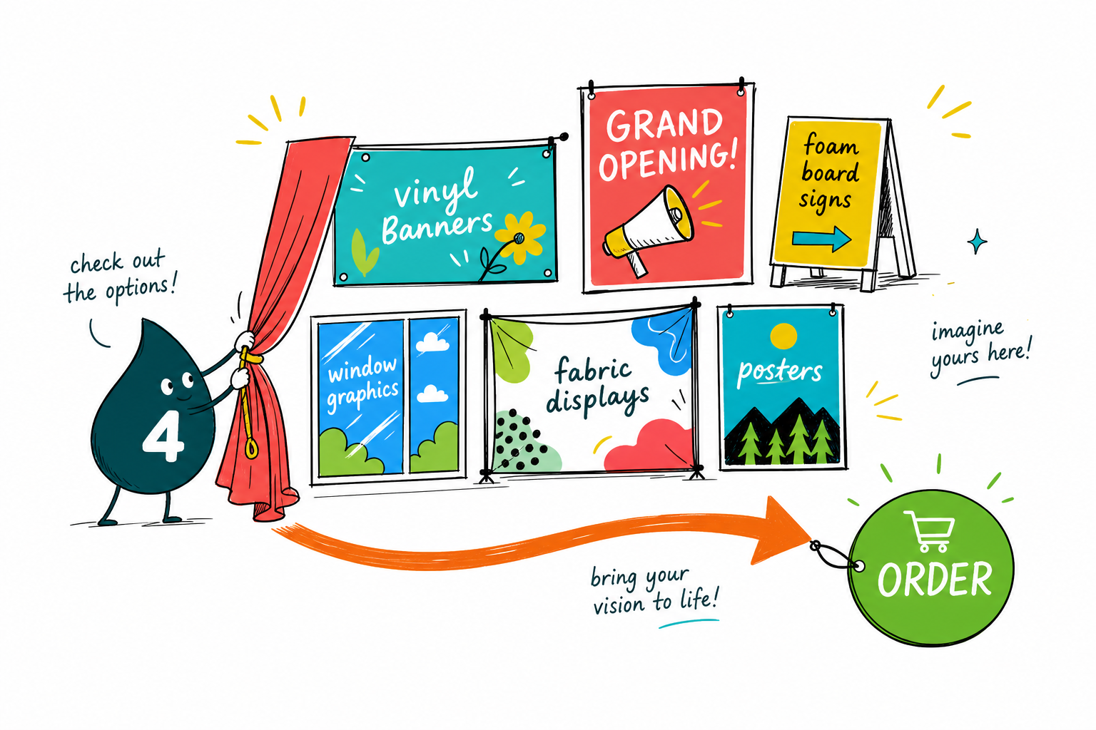 Wally the 4OVER4 mascot standing beside a giant large format banner ready to print big