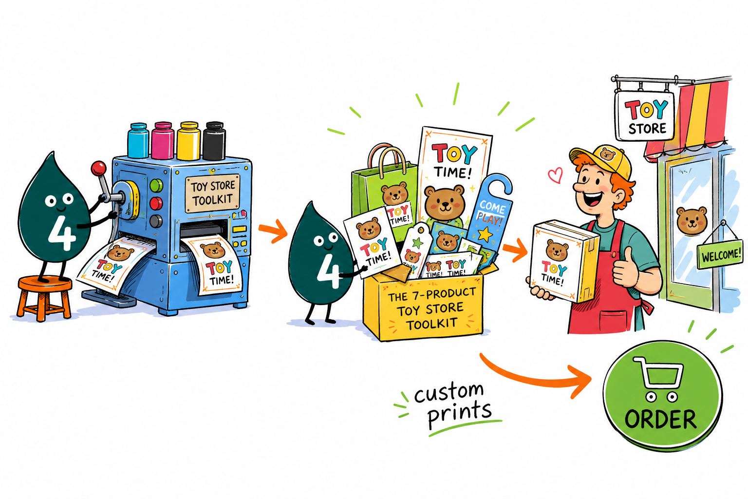Wally, the 4OVER4 mascot holding a 4, dressing a toy store with window clings, shaped hangtags, a gift box, and stickers as one matching set