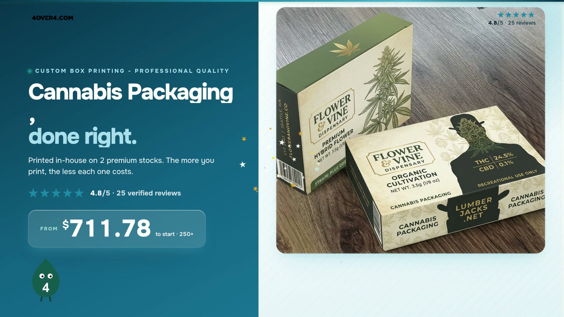 Cannabis Packaging product video
